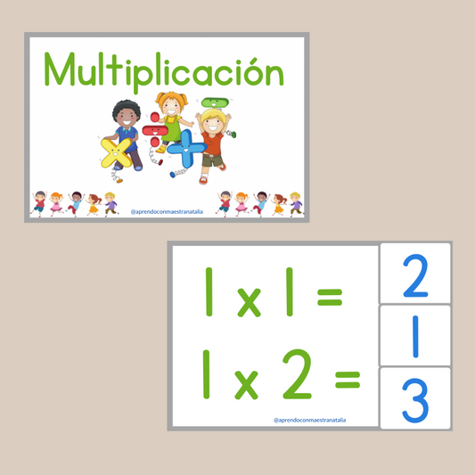 Llavero de multiplicación